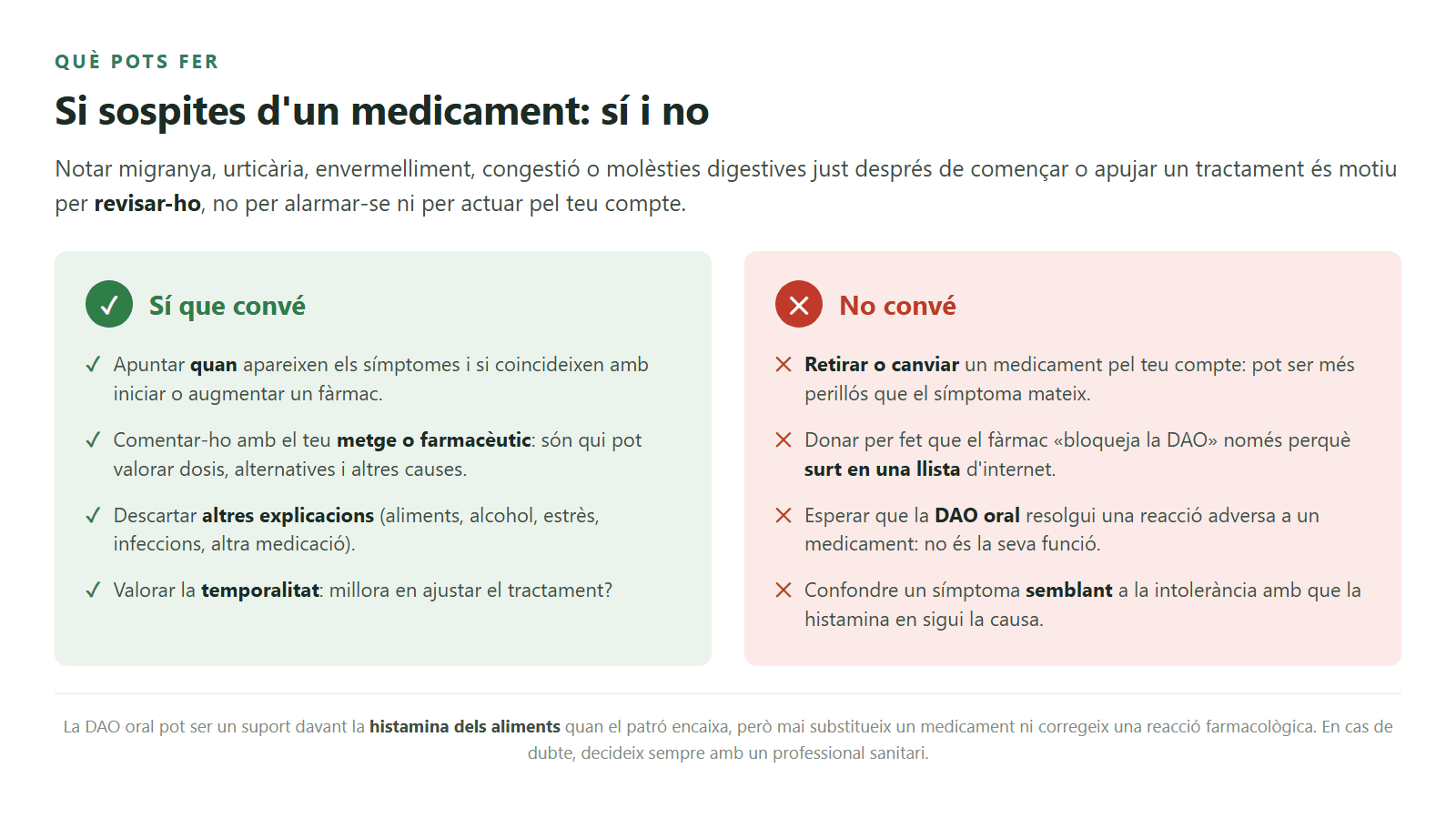 Què convé fer (i què no) davant la sospita que un medicament influeix en els teus símptomes.