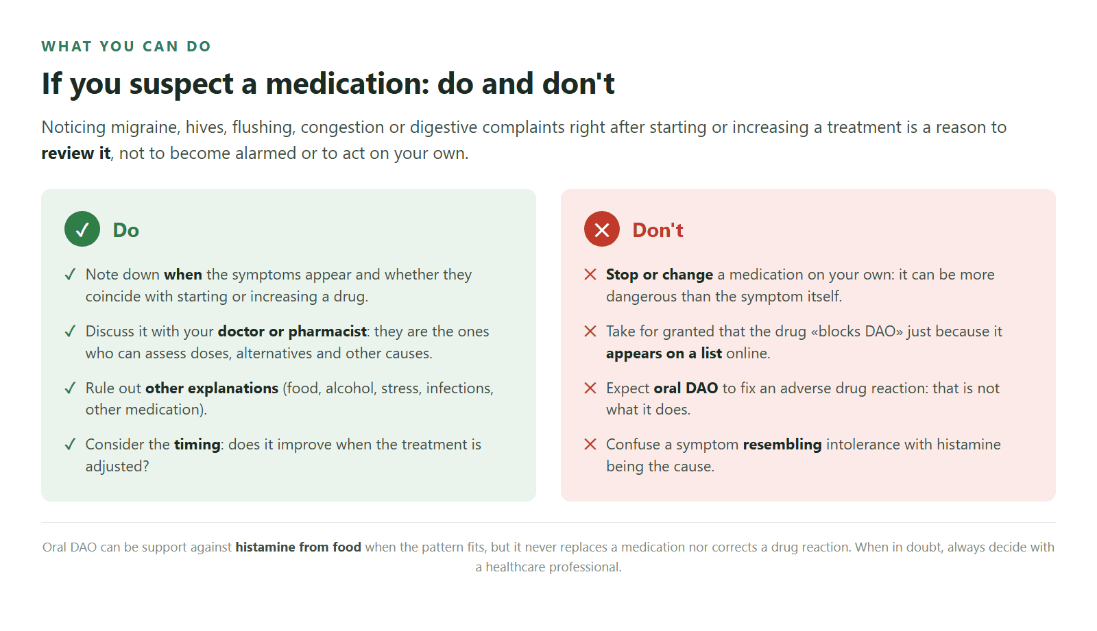 What to do (and what not to do) when you suspect a medication is influencing your symptoms.