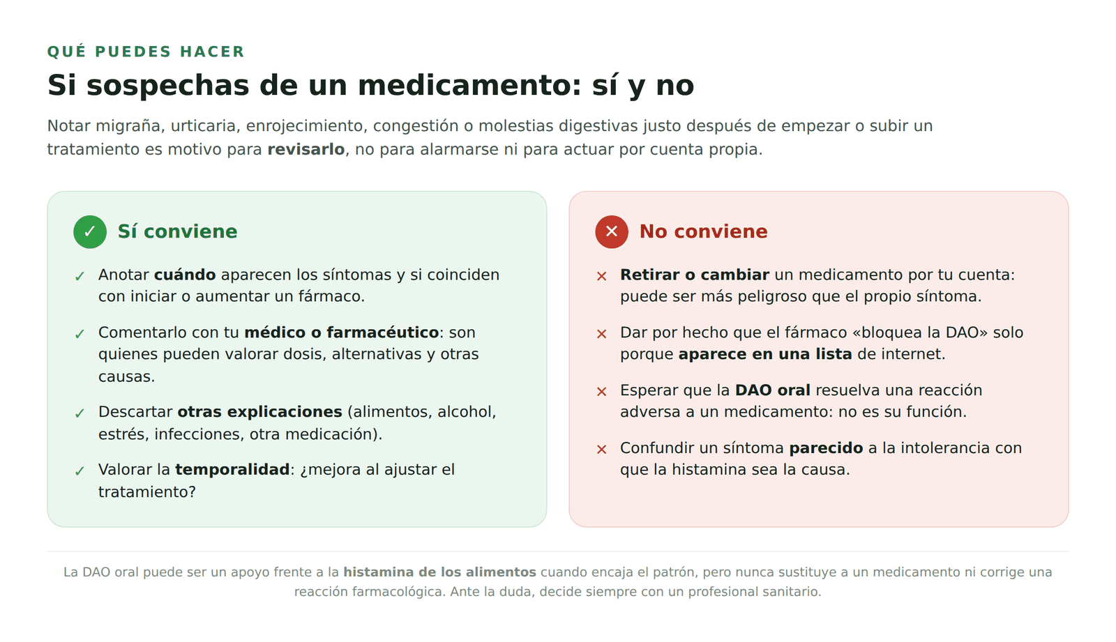 Qué conviene hacer (y qué no) ante la sospecha de que un medicamento influye en tus síntomas.